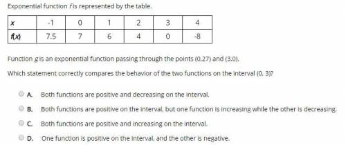 Which statement correctly compares the behavior of the two functions on the interval (0, 3)?