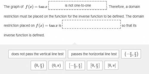 How is the domain of a trigonometric function restricted so that its inverse function is defined? Dr