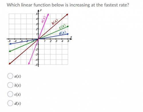 BRAINLIEST!! 19. Which linear function below is increasing at the fastest rate?