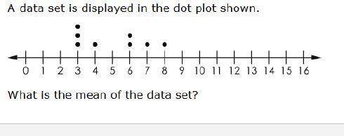 1. Find the Mean from the line plot. Show your work and explain how you solved using First, Next, an