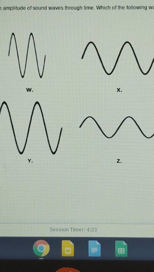 Help me plz the question was which wave has the highest pitch