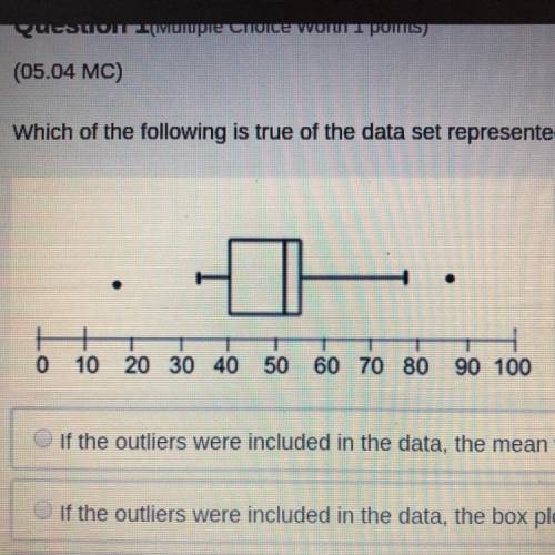 Which of the following is true if the data set represented by the box plot? A.) If the outliers were