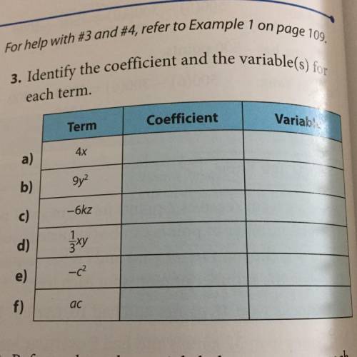 This is from mathlinks 9. I don’t understand 3D) what is the coefficient and variable