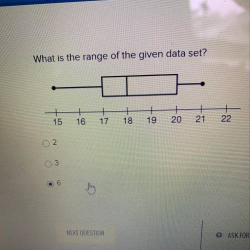 What is the range of the given data set? 15 LLLLLLL 16 17 18 19 20 21 22