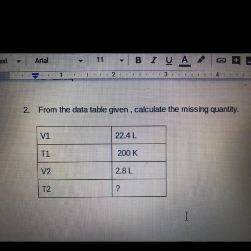 2. From the data table given , calculate the missing quantity.