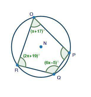 Quadrilateral OPQR is inscribed in circle N, as shown below. What is the measure of ∠QRO?