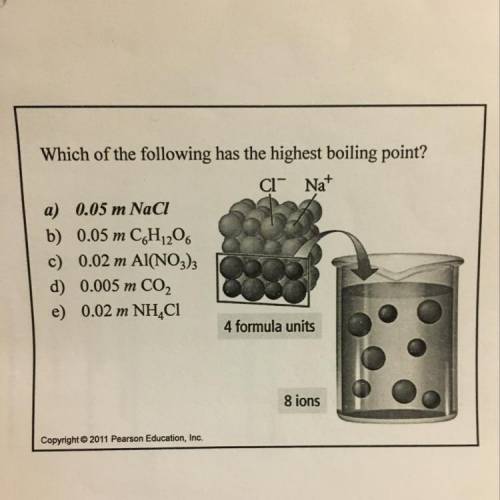 Why does 0.05m NaCl have the highest boiling point?