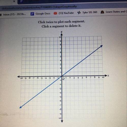 Hey I need help finding the slope