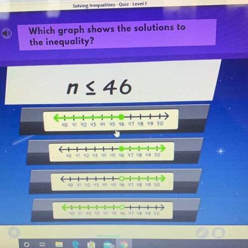 Which graph shows the solutions to the inequality? n<46