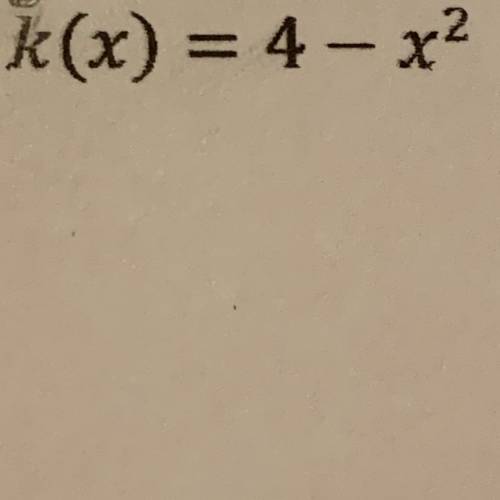 What’s the inverse equation? And how you solved it step by step please!