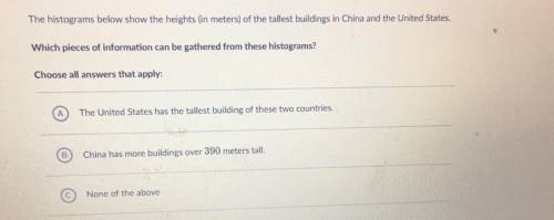 The histograms below show the heights (in meters) of the tallest buildings in China and the United S
