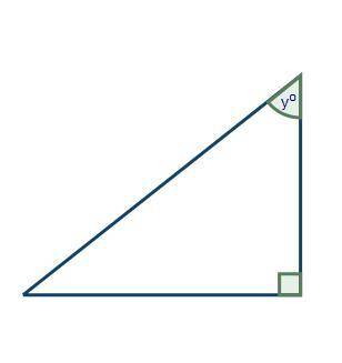 Look at the figure below: an image of a right triangle is shown with an angle labeled y If sin y° =