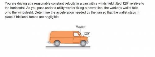 You are driving at a reasonable constant velocity in a van with a windshield tilted 120o relative