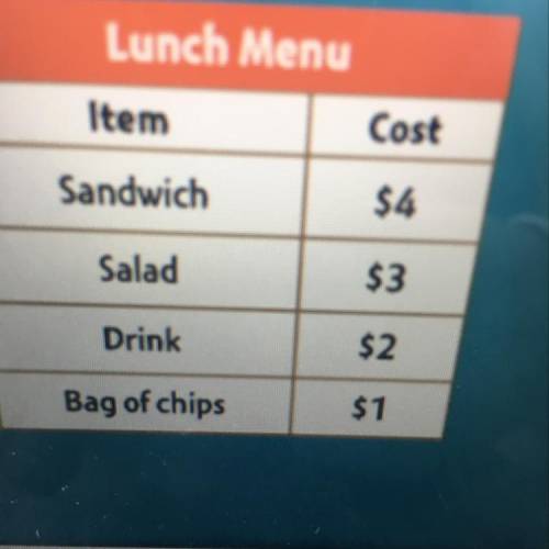 Sophia has $8 to spend on lunch. Does she have enough money for a sandwich