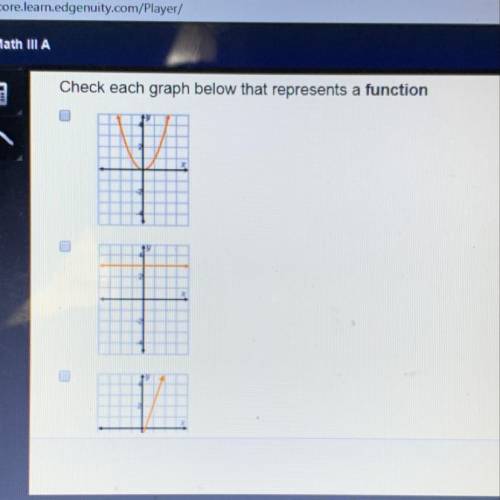 Check each graph below that represents a function