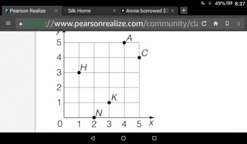 Name the ordered pair for point H. A coordinate plane. Point H is at the intersection of one on the