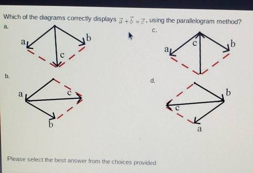 Which of the following diagrams correctly displays a + b =c , using the parallelogram method?A, B, C