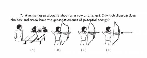 A person uses a bow to shoot an arrow at a target. In which diagram does the bow and arrow have the
