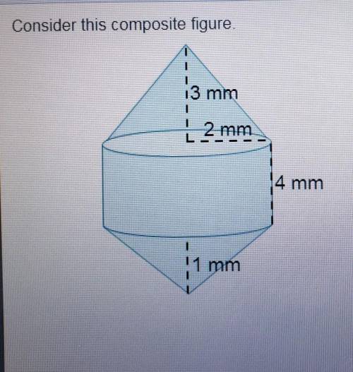 Consider this composite figure.Answer the following steps to find the volume of thecomposite figure.