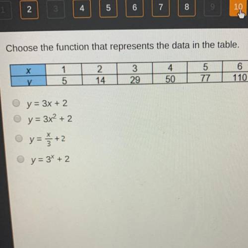 Choose the function that represents the data in the table. y= 3x + 2 y= 3x2 + 2 y=+2 y= 3* + 2