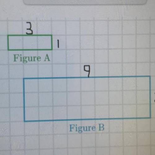 Figure A Figure B What is the scale factor from Figure A to Figure B? ASAP