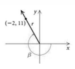 Find the six trigonometric values for this angle.