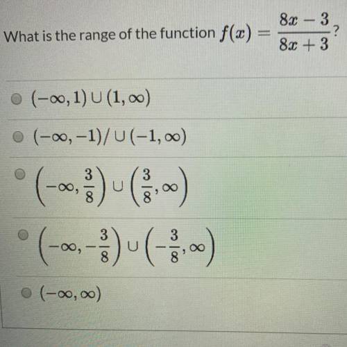 What’s is the range of the function