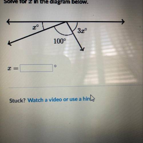 Solve for x in the diagram below
