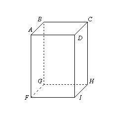Refer to the figure below. Name all planes intersecting plane CDI. Question 16 options: A. ABC, CBG,