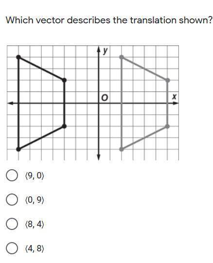 I'm very lost on this, can I get some help? This should be easier than it actually is