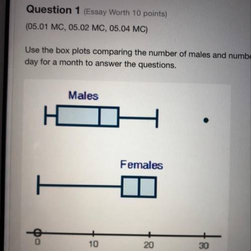 WILL MARK BRAINLIEST Use the box plots comparing the number of males and number of females attending