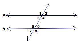 Given that lines a and b are parallel, what angles formed on line b when cut by the transversal are