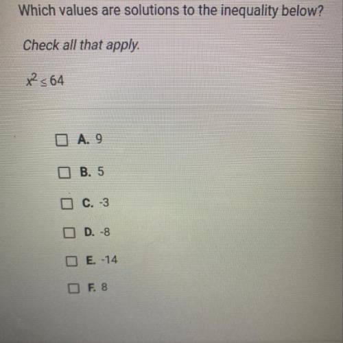 What is the solution?