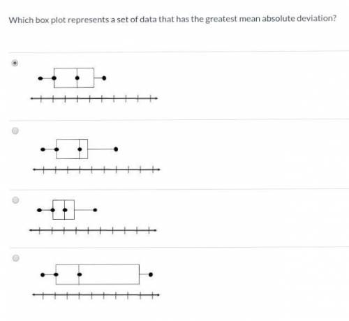 Which box plot represents a set of data that has the greatest mean absolute deviation? (see attached