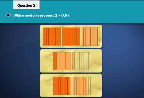 What model represents 2x0.9
