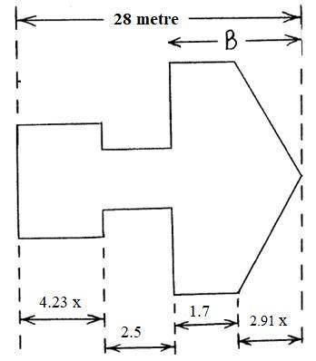 Find the numerical value of the dimension labelled “ B ” in the diagram given here.