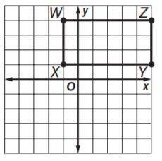 On the coordinate plane, draw rectangle WXYZ with vertices W(-1,4), X(-1,1), Y(5,1), and Z(5,4). Fin