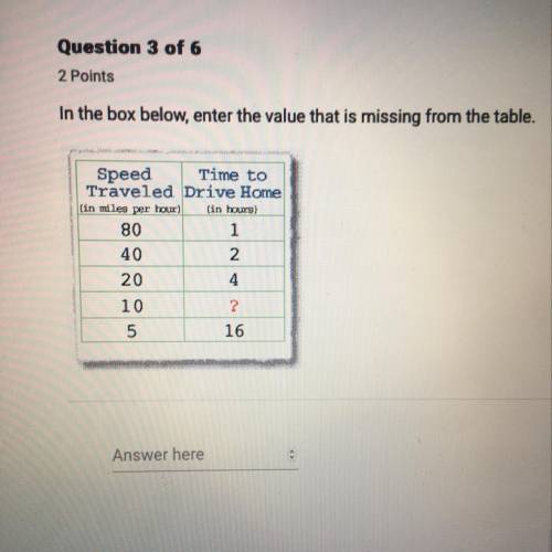 In the box below, enter the value that is missing from the table. Speed Time to Traveled Drive Home