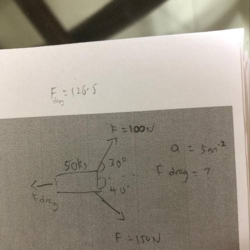 How do I calculate the drag force given the mass is 50kg, a=5ms^-2  Answer is 126.5N