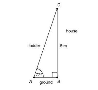 A ladder up against a house reaches 6 meters up the side of the house, at an angle of 72 degrees. Wh