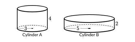 What is the ratio of the volume of Cylinder A to the volume of Cylinder B?