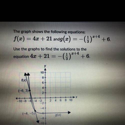 Please help me! Picture shown! What are the solutions to the system? A) x=-6 and x=3 B) x=-6 and x =