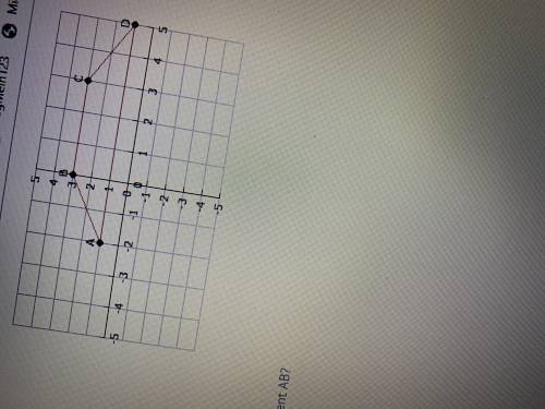 What is the midpoint of line segment AB  A) (-1,1) B) (-1,2) C) (1,1) D) (1,-1) E) (2,-1)