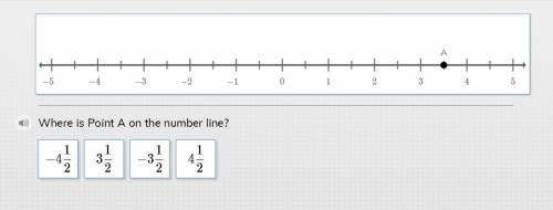 HELP 20 POINTS!! Where is point A on the number line?