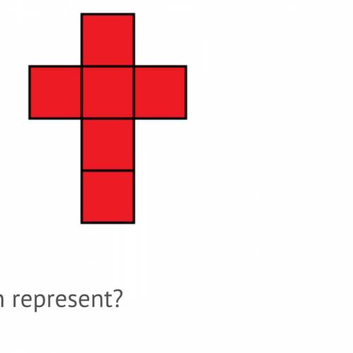Which solid figure does this graph represent? A) cube  B) square pyramid  C) rectangular prism  D) t