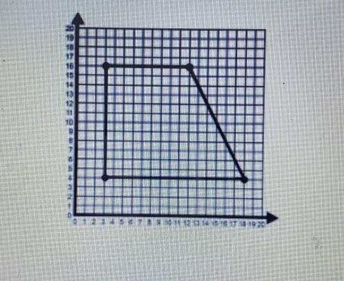 Can you help me find the perimeter of this trapezoid and please round the answer to the nearest tent