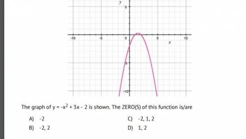 ASAP I WILL GIVE BRAINLEST ONLY CORRECT ANSWERSThe graph of y = -x2 + 3x - 2 is shown. The ZERO(S) o