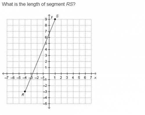What is the length of segment RS?