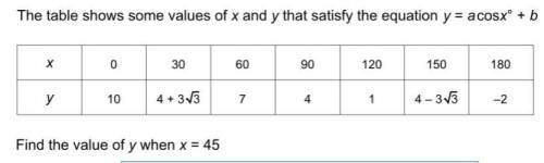 Points and Brainliest !! Find the value of y when x = 45