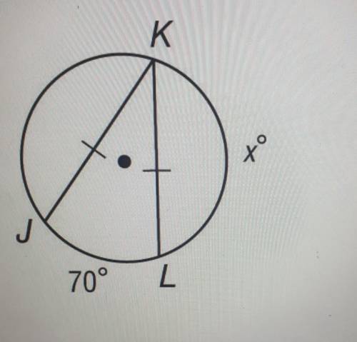 What is x in this geometry equation? Please answer I have no clue what I'm doing.